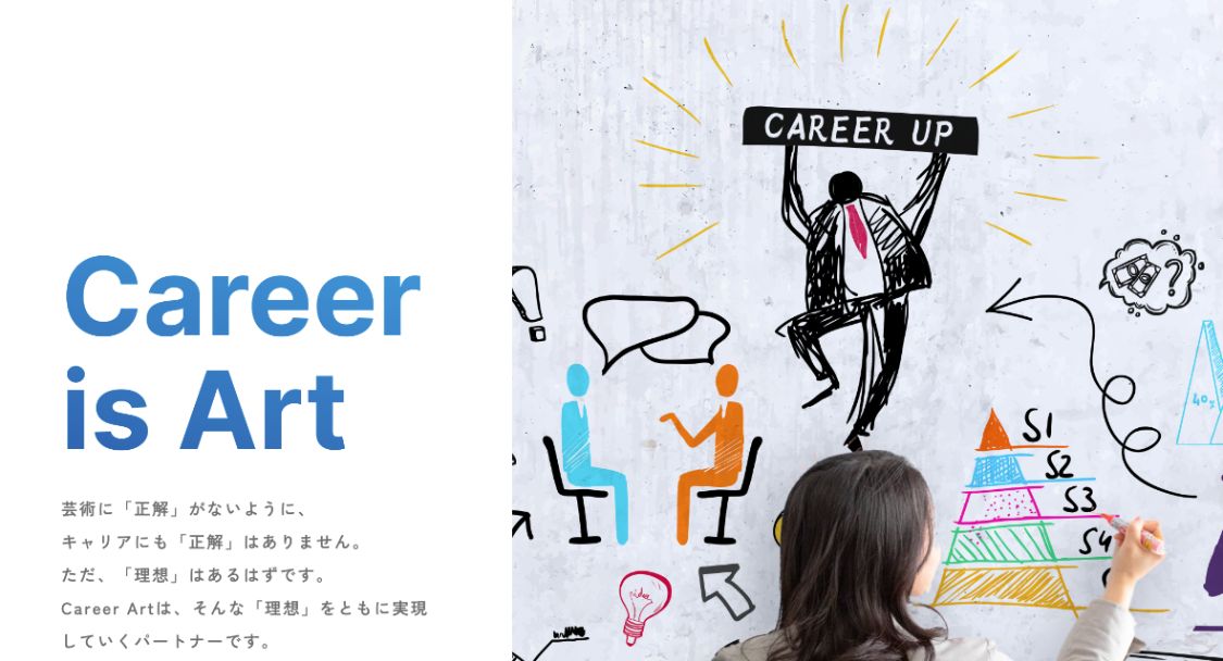 東京の転職エージェント株式会社 Career Art